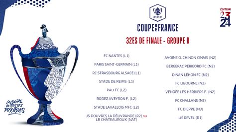 BILLETTERIE COUPE DE FRANCE 8ÈME TOUR Bergerac Périgord FC