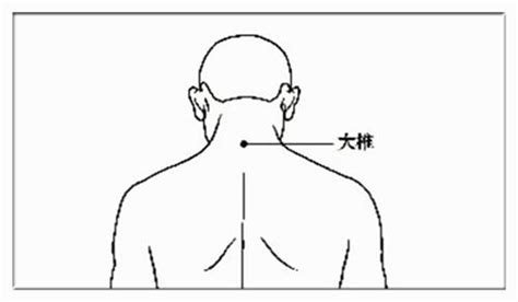 這五個穴位堪稱身體的「暖氣開關」，最適合冬天怕冷的人 每日頭條