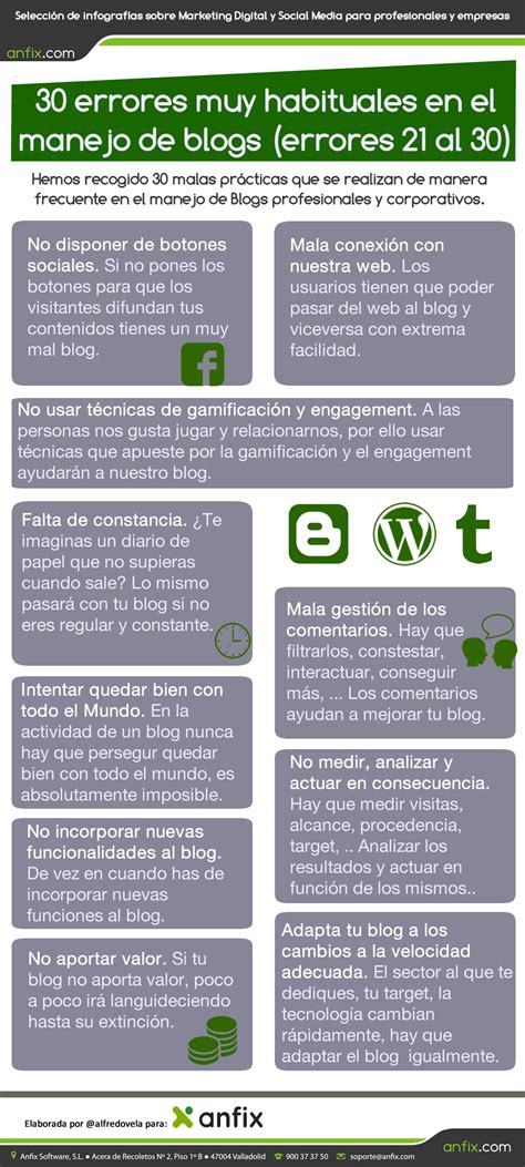 Errores Habituales En Pinterest Infografia Infographic Hot Sex Picture