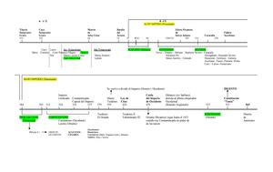 Clasificación de las personas en el derecho romano Clasificación de