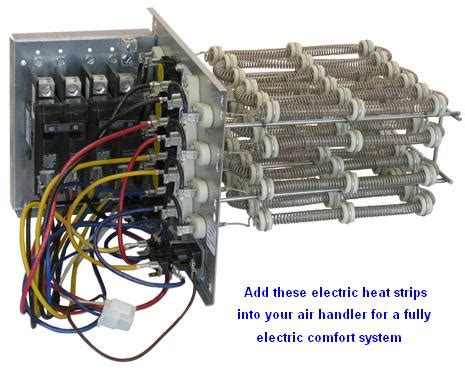 electric heat strips in air handler