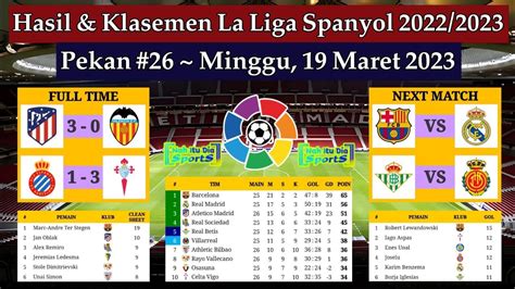 Hasil Liga Spanyol Tadi Malam Atletico Madrid Vs Valencia Klasemen