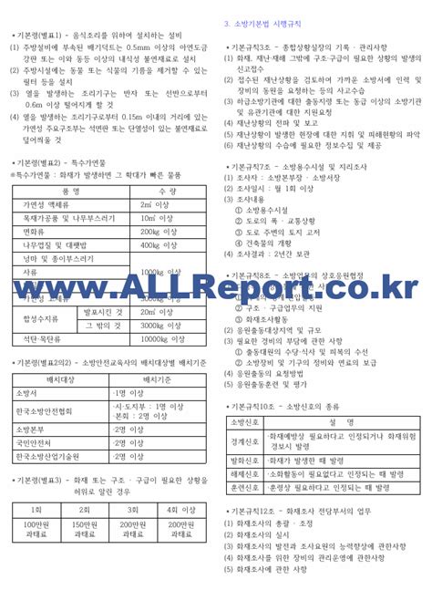 소방설비기사 전기 필기 요점정리 소방관계 법규 요점정리 hwp자격고시시험자료