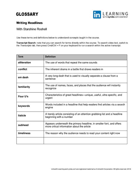 Glossary Writing Headlines Linkedin Learning And Lynda Are Registered