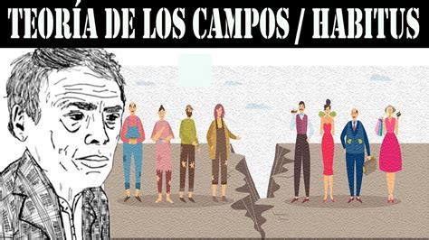 Teoría de los campos sociales y el habitus Pierre Bourdieu YouTube