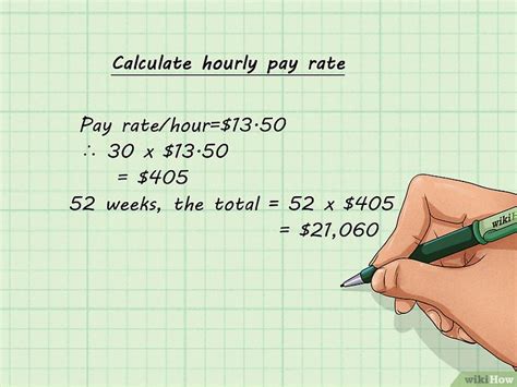 Formas De Calcular El Sueldo Bruto Wikihow