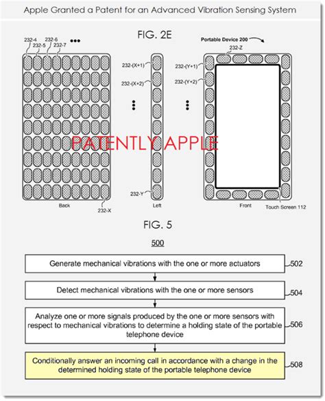 Apple Was Granted Patents Today Covering A Sensing System Maps