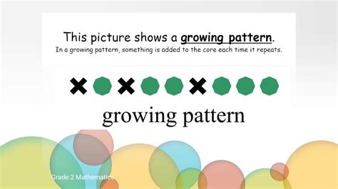 Youtube Growing Patterns First Grade