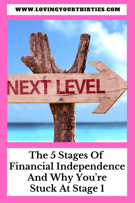 5 Stages Of Financial Independence You Need To Know In Your Thirties