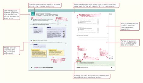 Titles Aqa Gcse Exam Tutor Design And Technology