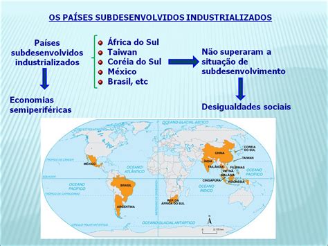 A Explica O Hist Rica Para O Atraso Econ Mico Dos Pa Ses Subdesenvolvidos