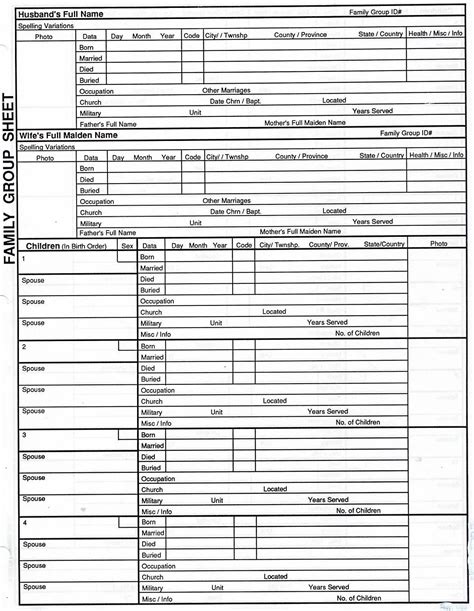 Genealogy Printable Forms And Charts