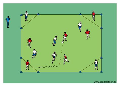 4 Corner Zones