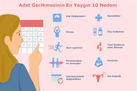 Erken Adet Regl Görme Nedenleri Nelerdir İsmet 51 OFF