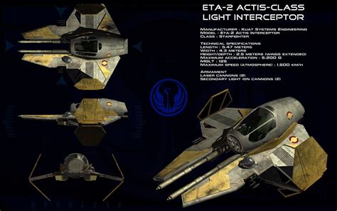 Eta 2 Actis Class Light Interceptor [jedi Starfighter] 1131x707 Star Wars Jedi Star Trek Mug