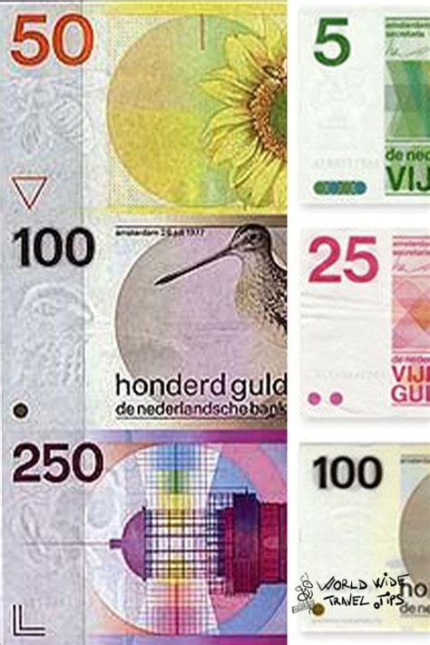 What should you know about Netherland money