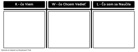 Šablóna KWL Storyboard od sk examples