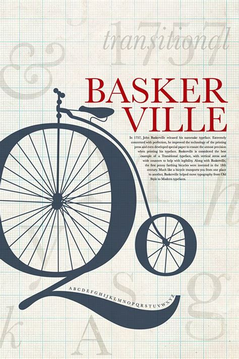 john baskerville poster - Google Search | Typographic poster ...