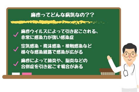 麻疹（はしか）の症状｜感染力が強い？予防接種や風疹との違いも