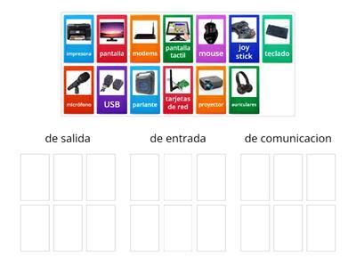 Hardware vocabulary Recursos didácticos