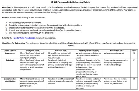 Solved Instructions Assignment Create Pseudocode Reflects Main