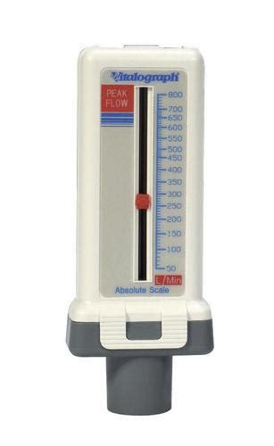 Peak Flow Meter Vs Spirometer Mensson