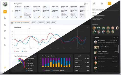 Free Figma Dashboard Templates - Graphic Pie