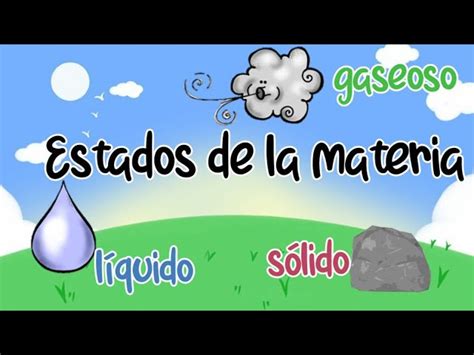 Estado LÃ­quido Solido Y Gaseoso - slipingamapa