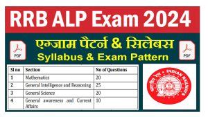 RRB ALP Syllabus 2024 For CBT 1 And CBT 2 Railway Assistant Loco Pilot