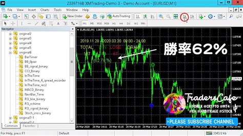 バイナリーオプション 逆張りサインツールで勝率が表示。無料ツールです。 Youtube