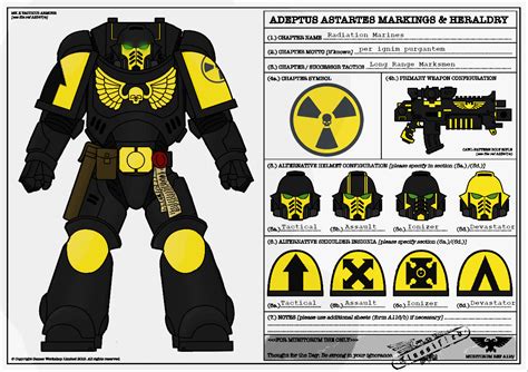 Fairly New To Warhammer Created My Own Custom Space Marine Chapter I