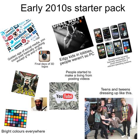 Early 2010s Starter Pack R Starterpacks