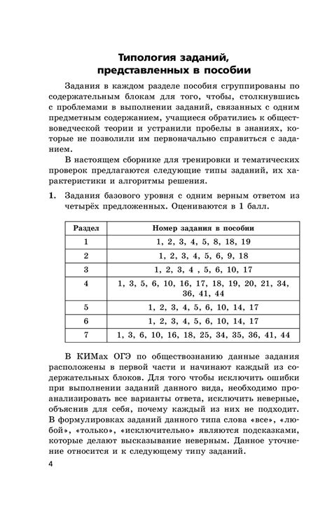 ОГЭ 2022. Обществознание : задания, ответы, комментарии (Кишенкова, О. В.)