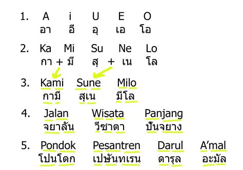 Simpel Belajar Bahasa Thailand