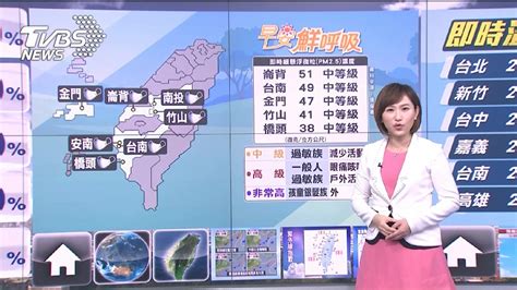 南風熱濕度高補水防曬 山區北東午後局部陣雨│高溫│悶熱│tvbs新聞網