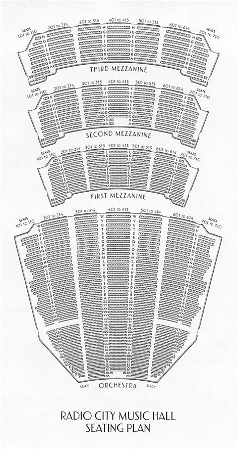 Radio City Music Hall Seating Chart With Seat Numbers A Visual