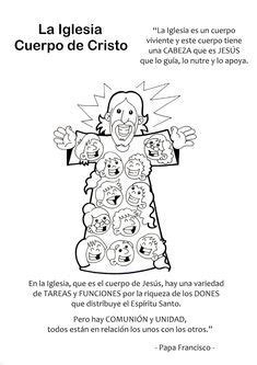 El Rinc N De Las Melli Diccionario Ilustrado La Iglesia Cuerpo De