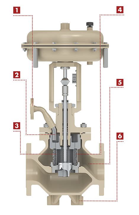 Steam Conditioning Valves