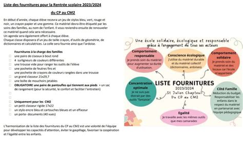 Liste De Fournitures Rentr E Ecole Primaire Publique Les