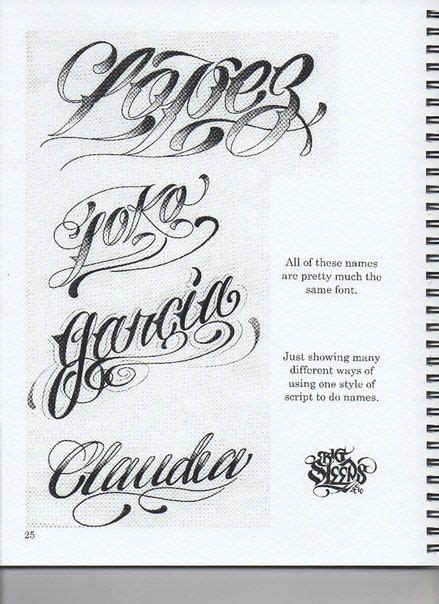 Pin By Piotr Goduń On Czcionki Tattoo Lettering Airbrush Designs