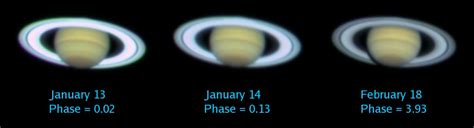 Opposition surge of Saturn’s rings | The Planetary Society