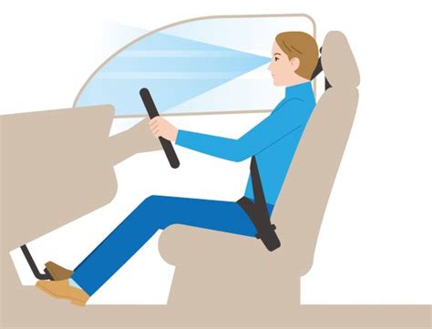 Know The Ideal Driving Position