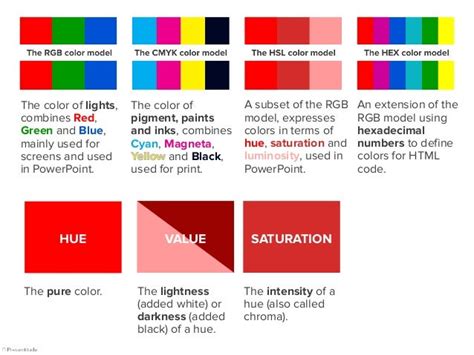 Pastel Red Color Codes The Hex Rgb And Cmyk Values That You Need Images