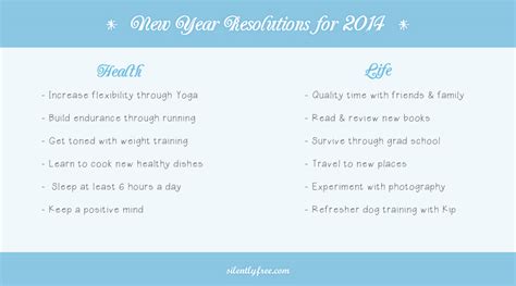 New Year Resolutions for 2014