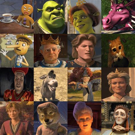 Shrek Character Blitz: Test Your Knowledge!