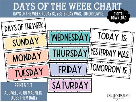 Days Of The Week Printable Chart