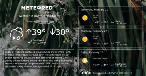Rudyard Mt Weather 14 Days Meteored