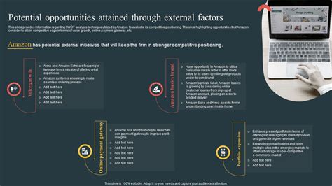 Potential Opportunities Attained Through External Factors Comprehensive