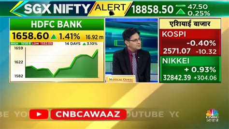 Cnbc Awaaz On Twitter Awaazmarkets गुरुवार को ही होगी बैंक निफ्टी की एक्सपायरी Bse के