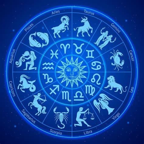 Astrology Zodiac Signs Circle Vector Illustrations Vector Art